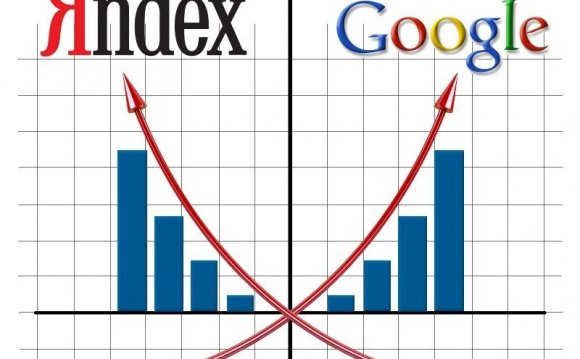 Раскрутка сайта в Yandex и