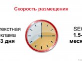 Что Такое Контекстная Реклама в Интернете