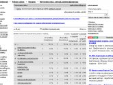 Где Посмотреть Посещаемость Сайта