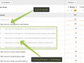 Как Посмотреть Посещаемость Сайта