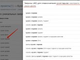 Подбор Ключевых Слов для Контекстной Рекламы