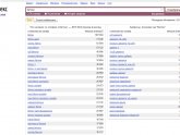 Продвижение Сайта по Поисковым Запросам