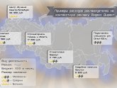 Стоимость Контекстной Рекламы на Яндексе