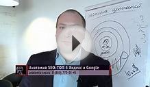 Денисов Виктор - отзыв о курсах Анатомии SEO (продвижение