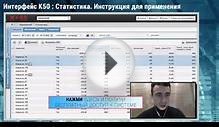 Интерфейс K☆50 Статистика Анализ контекстной рекламы