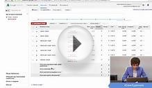 Как настроить группы объявлений в AdWords. Как