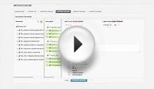 Как оптимизировать контекстную рекламу с Alytics