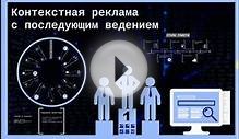 Контекстная реклама с последующим ведением от AIDA Media