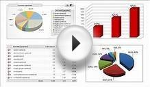 SEO анализ сайта онлайн. Сайт услуг по установке, ремонту