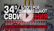 SMM — продвижение сайта в социальных сетях