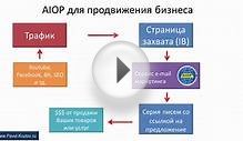 Заработок и продвижение 2 варианта использования сервиса